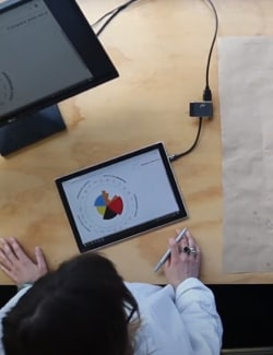 NZ Innovation Barometer