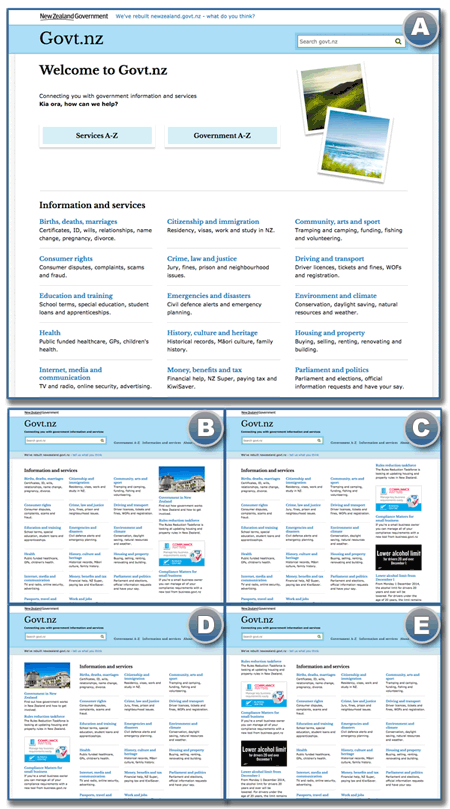 The original and 4 variations of the Govt.nz homepage, the layout and content varying slightly with each version