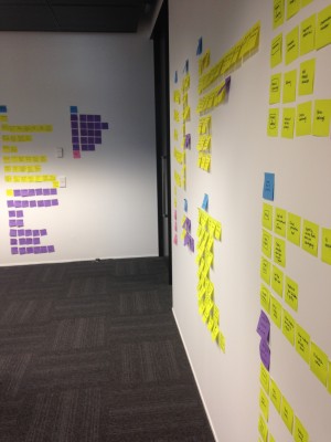 Different coloured notes on walls during planning.