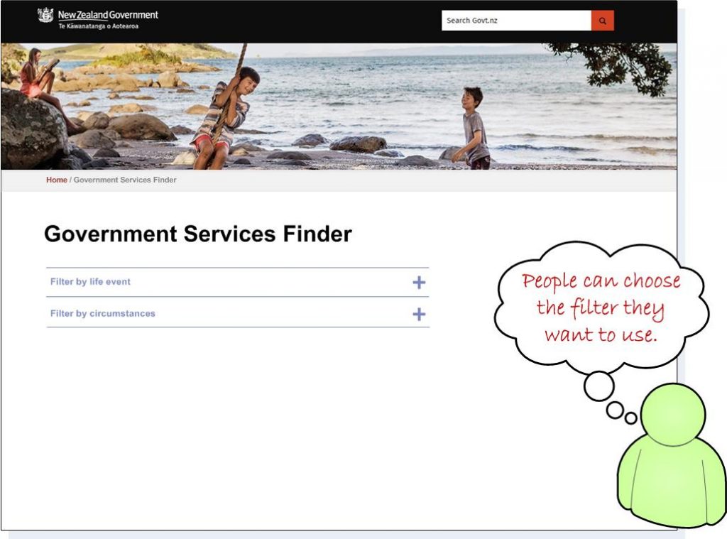 Mock-up of the AoG Services Finder filter page