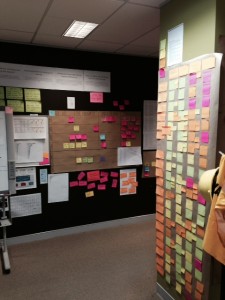 Walls of an office covered in brightly coloured Post-it notes stuck all over the walls