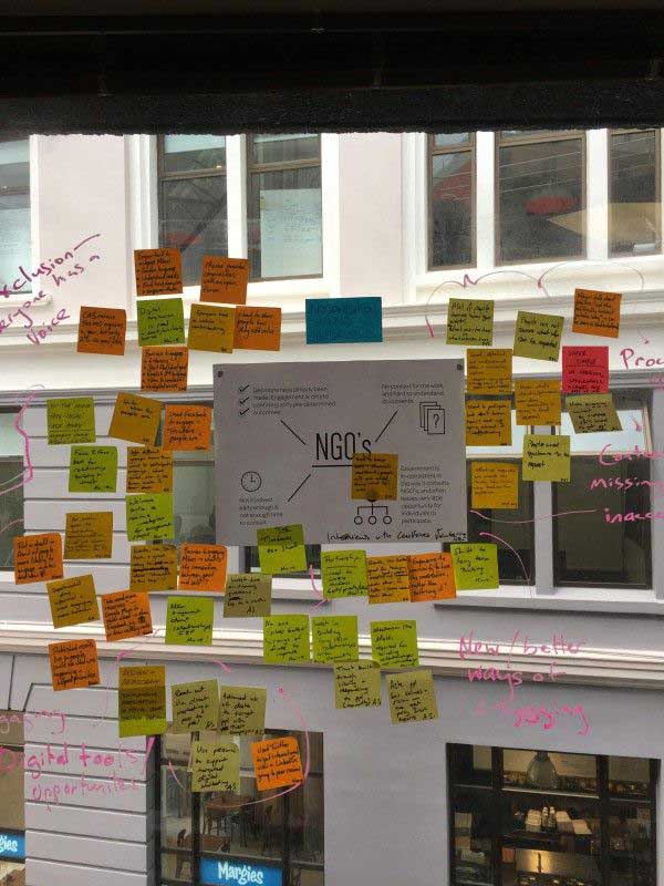 Organising information using post-it notes on a window