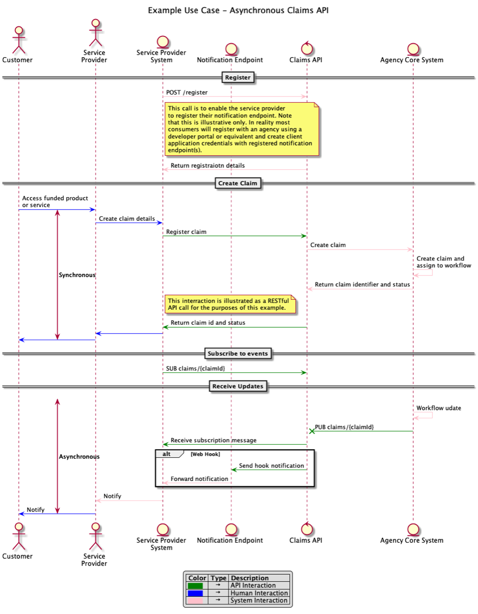 Your Guide to Cross-Site Scripting (xss) Cheat Sheet - GuardRails